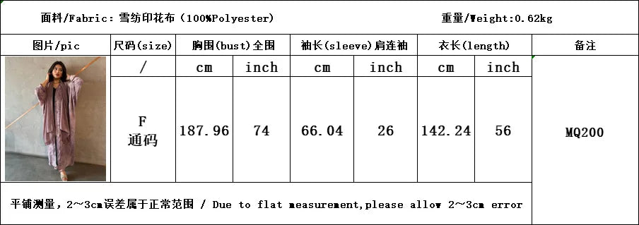 Multi Color Tie Dye Abaya